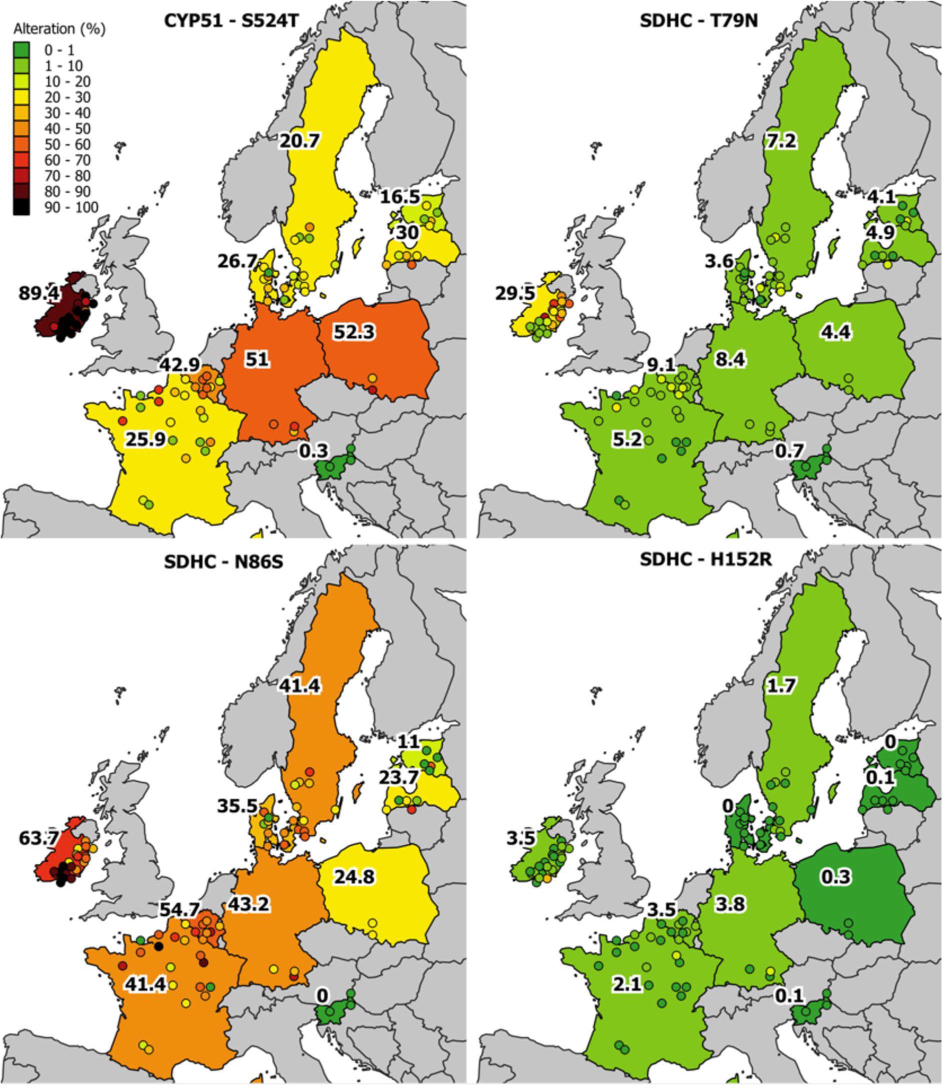 Fréquence de l'allèle de résistance au DMI CYP51-S524T et des allèles de résistance au SDHI SDHC-T79N, C-N86S et C-H152R dans les populations europ...